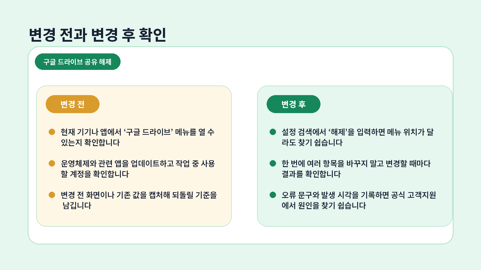 구글 드라이브 공유 해제|상대방 접근 권한 삭제하는 방법 1 구글 드라이브 공유 해제 핵심 확인 항목