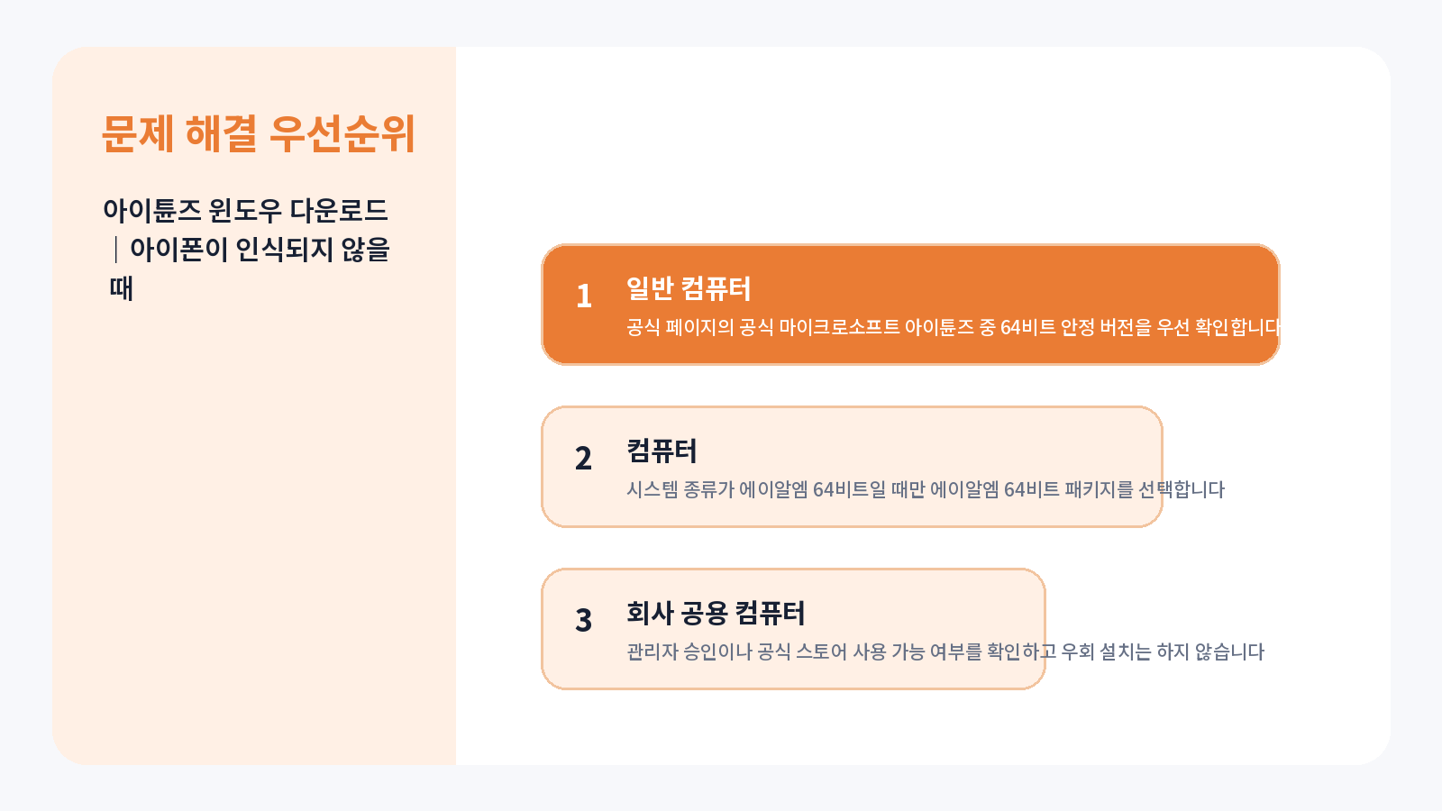 iTunes Windows 다운로드|아이폰이 인식되지 않을 때 1 iTunes Windows 다운로드 핵심 확인 항목