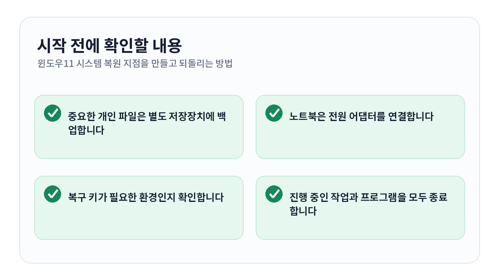 윈도우11 시스템 복원 지점을 만들고 되돌리는 방법 시작 전 확인 항목