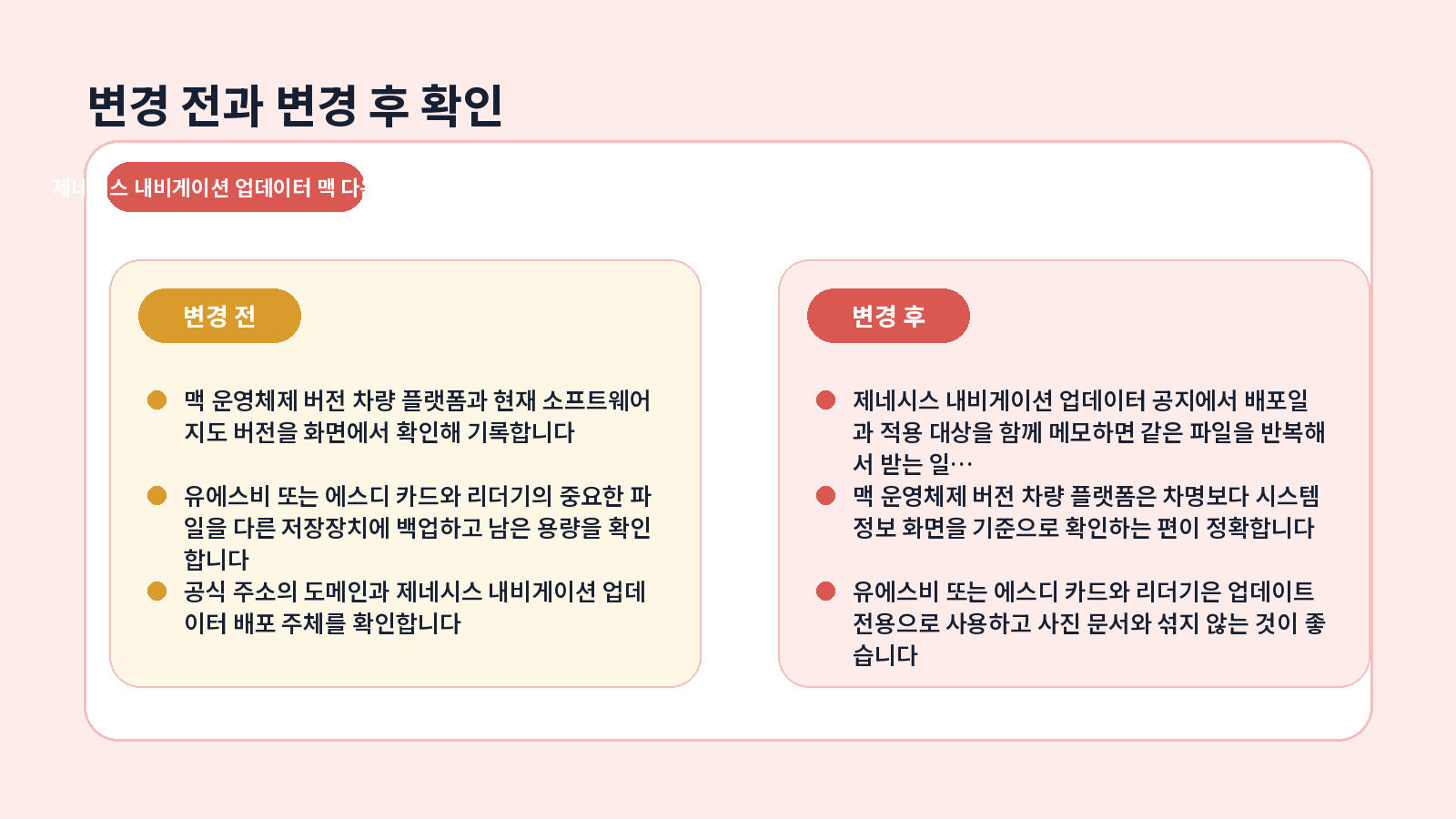 제네시스 Navigation Updater 맥 다운로드 핵심 확인 항목
