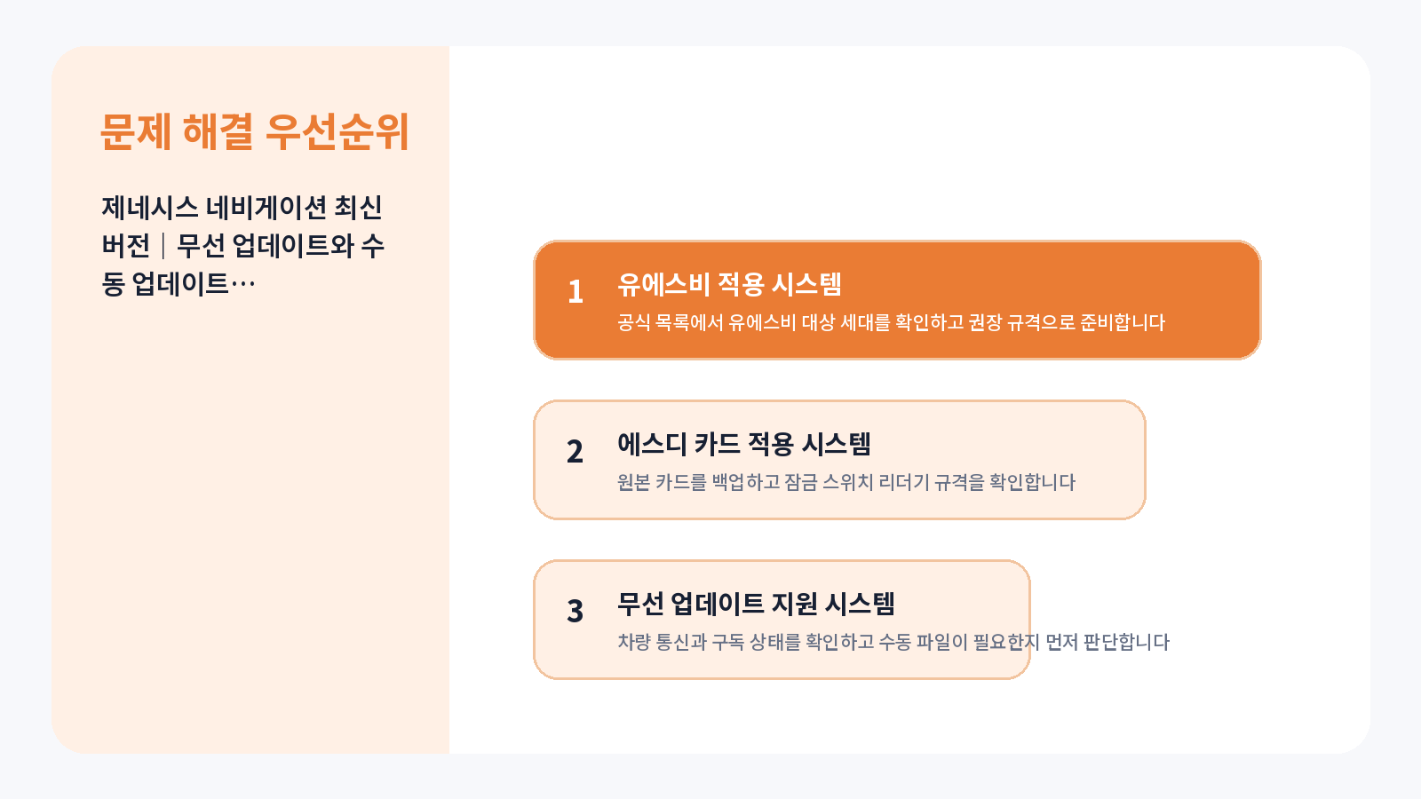 제네시스 네비게이션 최신버전|OTA와 수동 업데이트 차이 1 제네시스 네비게이션 최신버전 핵심 확인 항목