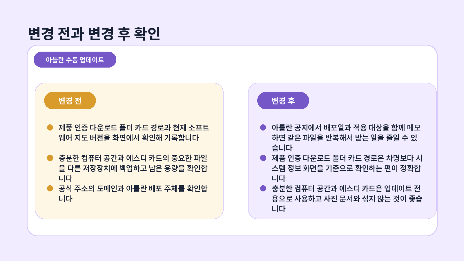아틀란 수동 업데이트|하드디스크 다운로드 후 SD카드 복사 1 아틀란 수동 업데이트 핵심 확인 항목