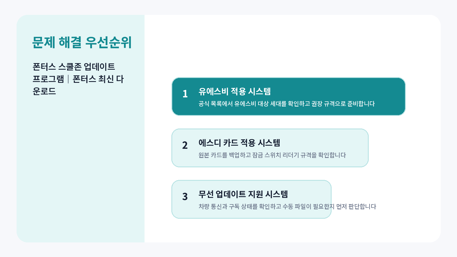 폰터스 스쿨존 업데이트 프로그램|PONTUS 최신 DB 다운로드 1 폰터스 스쿨존 업데이트 핵심 확인 항목