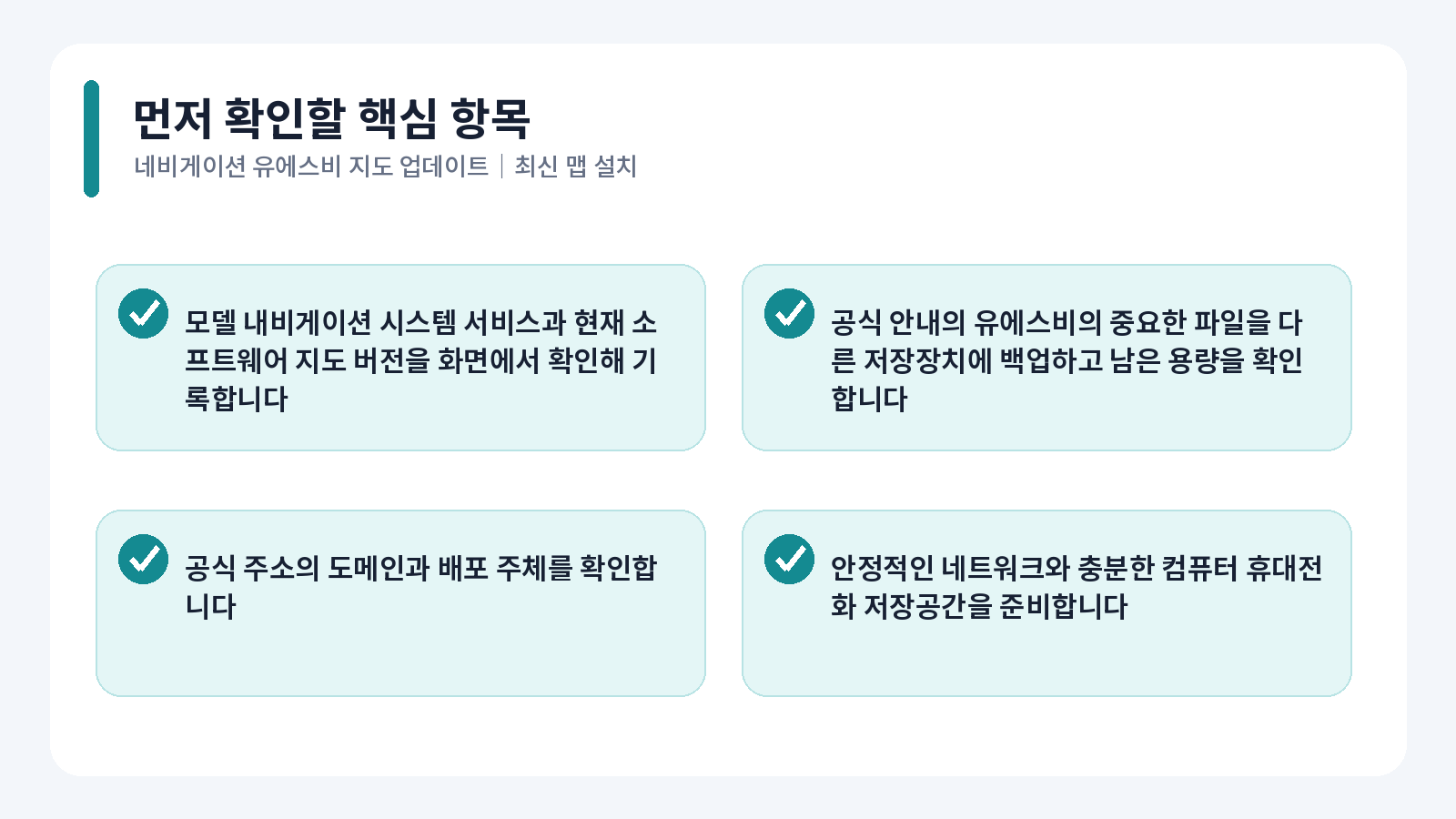 MINI 네비게이션 USB 지도 업데이트 핵심 확인 항목