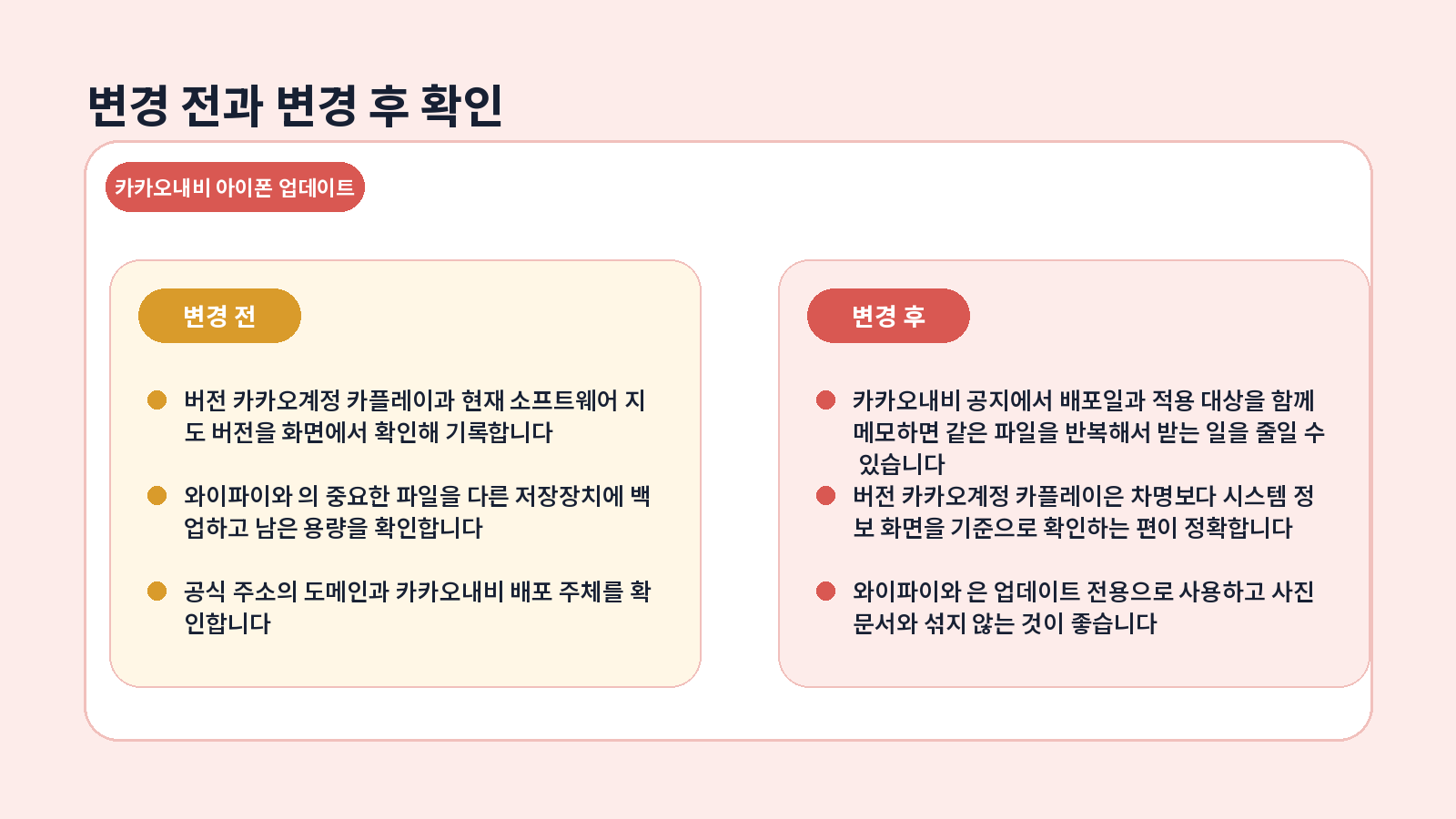 카카오내비 아이폰 업데이트 핵심 확인 항목