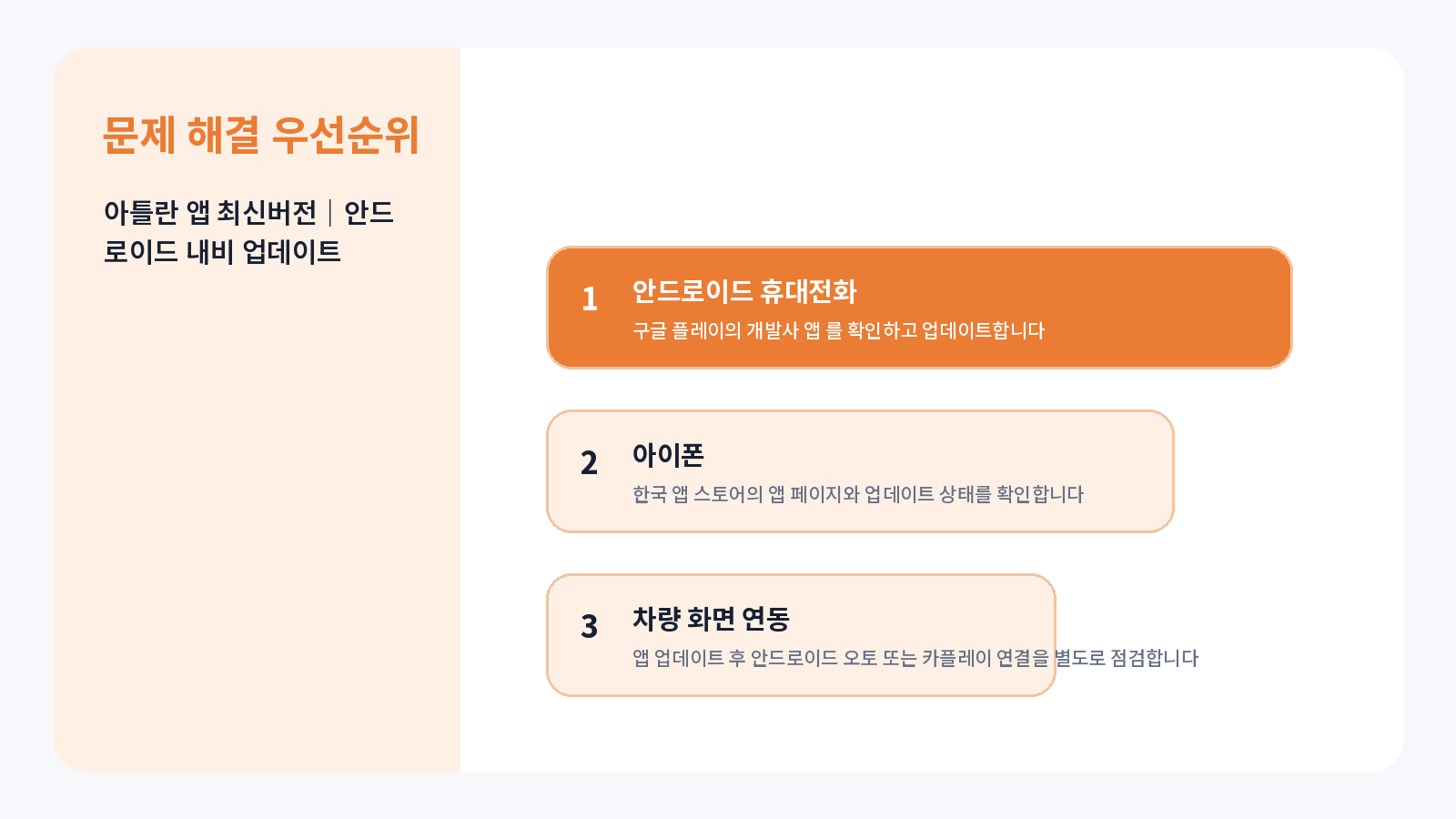 아틀란 앱 최신버전|안드로이드 내비 업데이트 1 아틀란 앱 최신버전 안드로이드 핵심 확인 항목