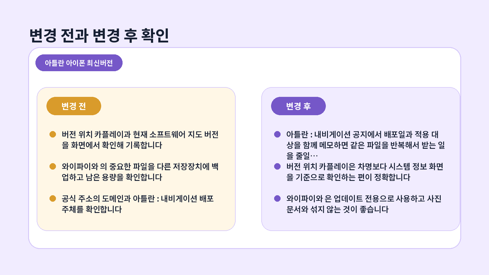 아틀란 아이폰 최신버전|App Store 내비 업데이트 1 아틀란 아이폰 최신버전 핵심 확인 항목