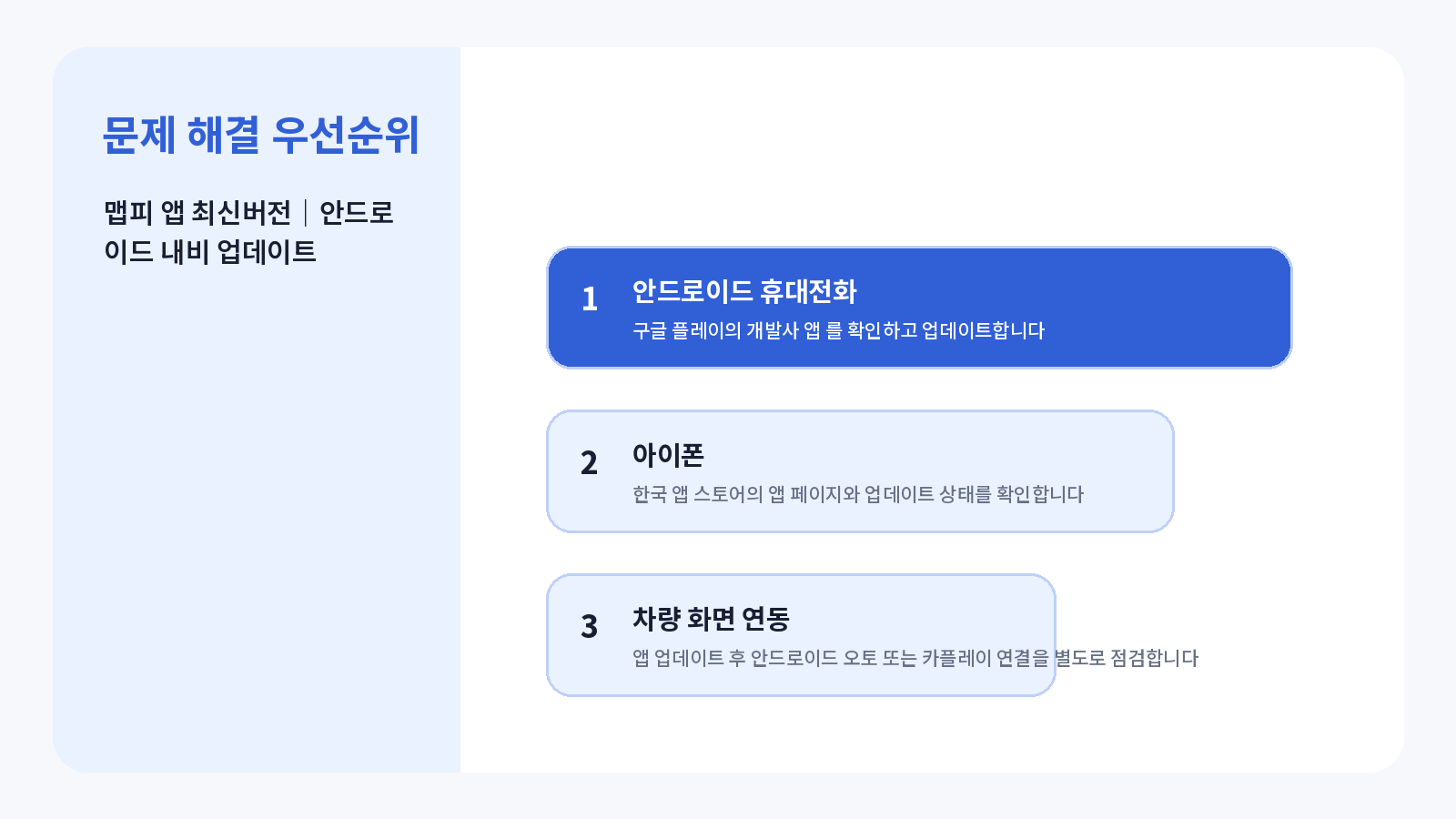 맵피 앱 최신버전 안드로이드 핵심 확인 항목