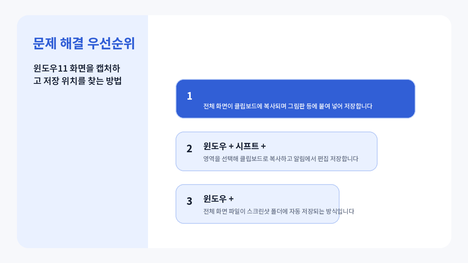 윈도우11 화면을 캡처하고 저장 위치를 찾는 방법 핵심 확인 내용