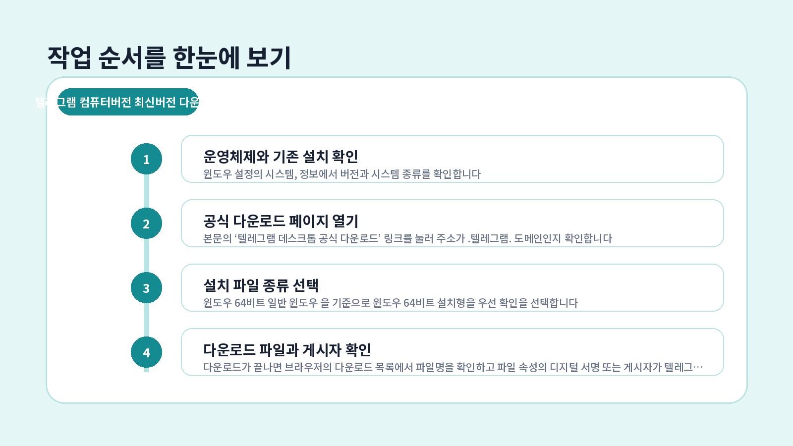 텔레그램 PC버전 최신버전 다운로드|QR 로그인과 로그아웃 2 텔레그램 PC버전 최신버전 다운로드 단계별 설정 순서
