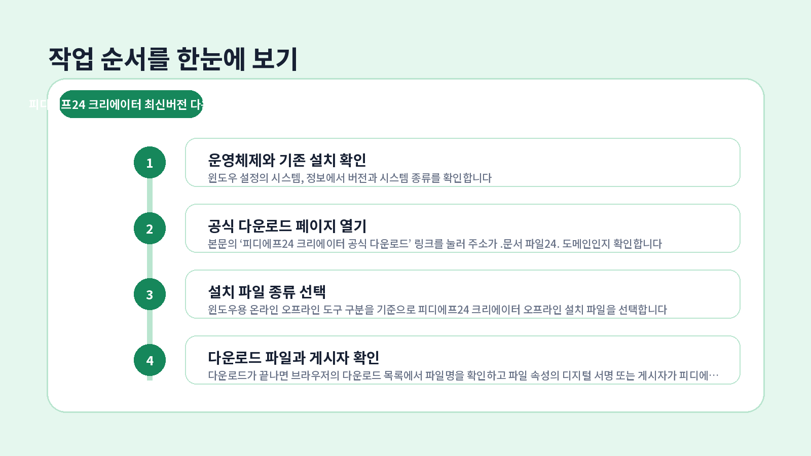 PDF24 Creator 최신버전 다운로드|PDF 병합·분할 기본 설정 2 PDF24 Creator 최신버전 다운로드 단계별 설정 순서
