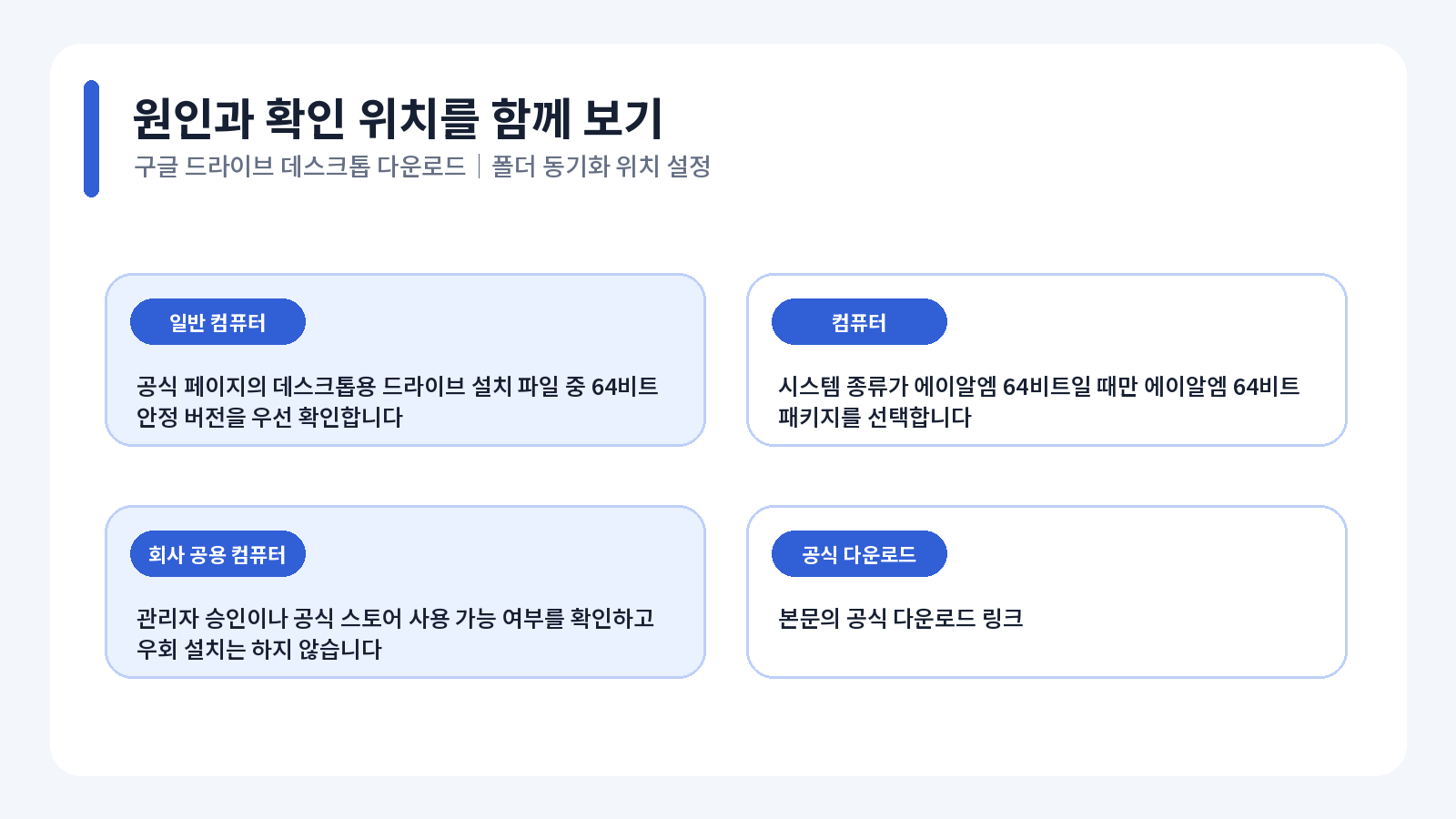 Google Drive 데스크톱 다운로드|폴더 동기화 위치 설정 3 Google Drive 데스크톱 다운로드 오류 원인별 해결 흐름