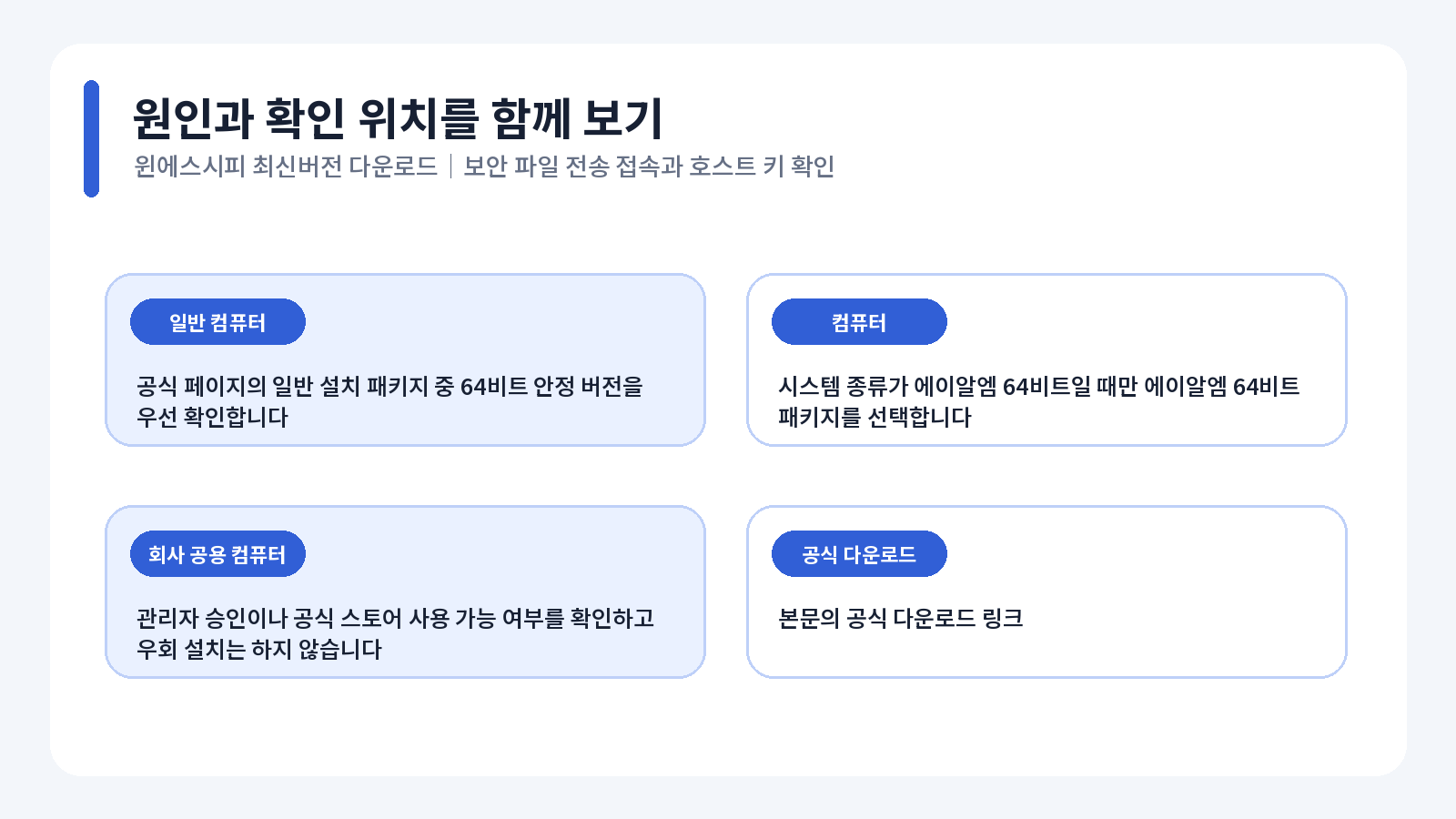 WinSCP 최신버전 다운로드|SFTP 접속과 호스트 키 확인 3 WinSCP 최신버전 다운로드 오류 원인별 해결 흐름