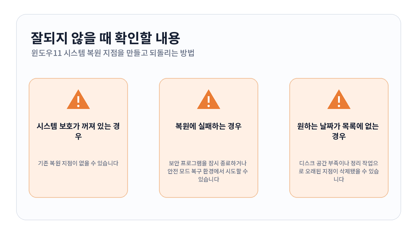 윈도우11 시스템 복원 지점을 만들고 되돌리는 방법 문제 해결 항목