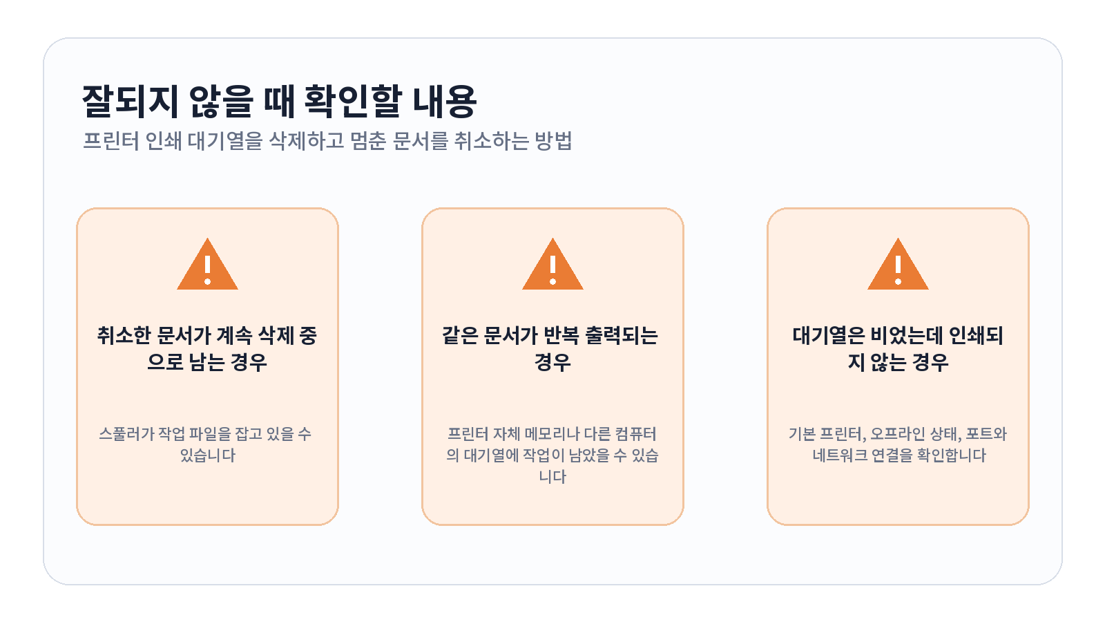 프린터 인쇄 대기열을 삭제하고 멈춘 문서를 취소하는 방법 문제 해결 항목