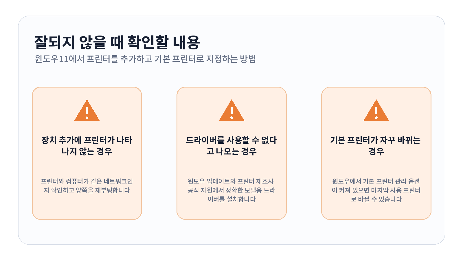 윈도우11에서 프린터를 추가하고 기본 프린터로 지정하는 방법 문제 해결 항목