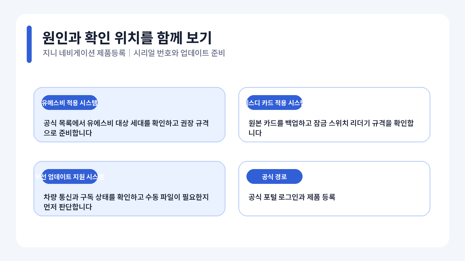 지니 네비게이션 제품등록|시리얼 번호와 업데이트 준비 3 지니 네비게이션 제품등록 오류 원인별 해결 흐름