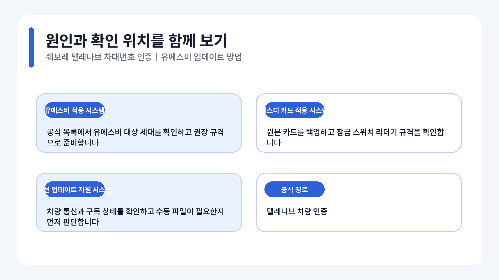 쉐보레 Telenav 차대번호 인증 오류 원인별 해결 흐름