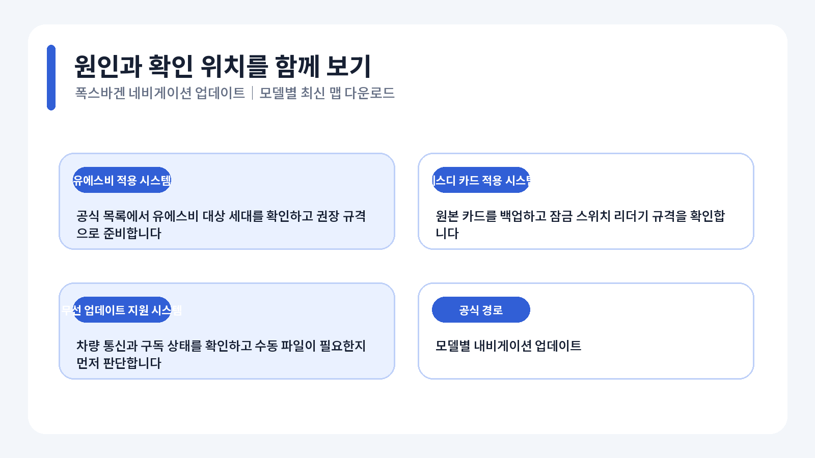 폭스바겐 네비게이션 업데이트 오류 원인별 해결 흐름