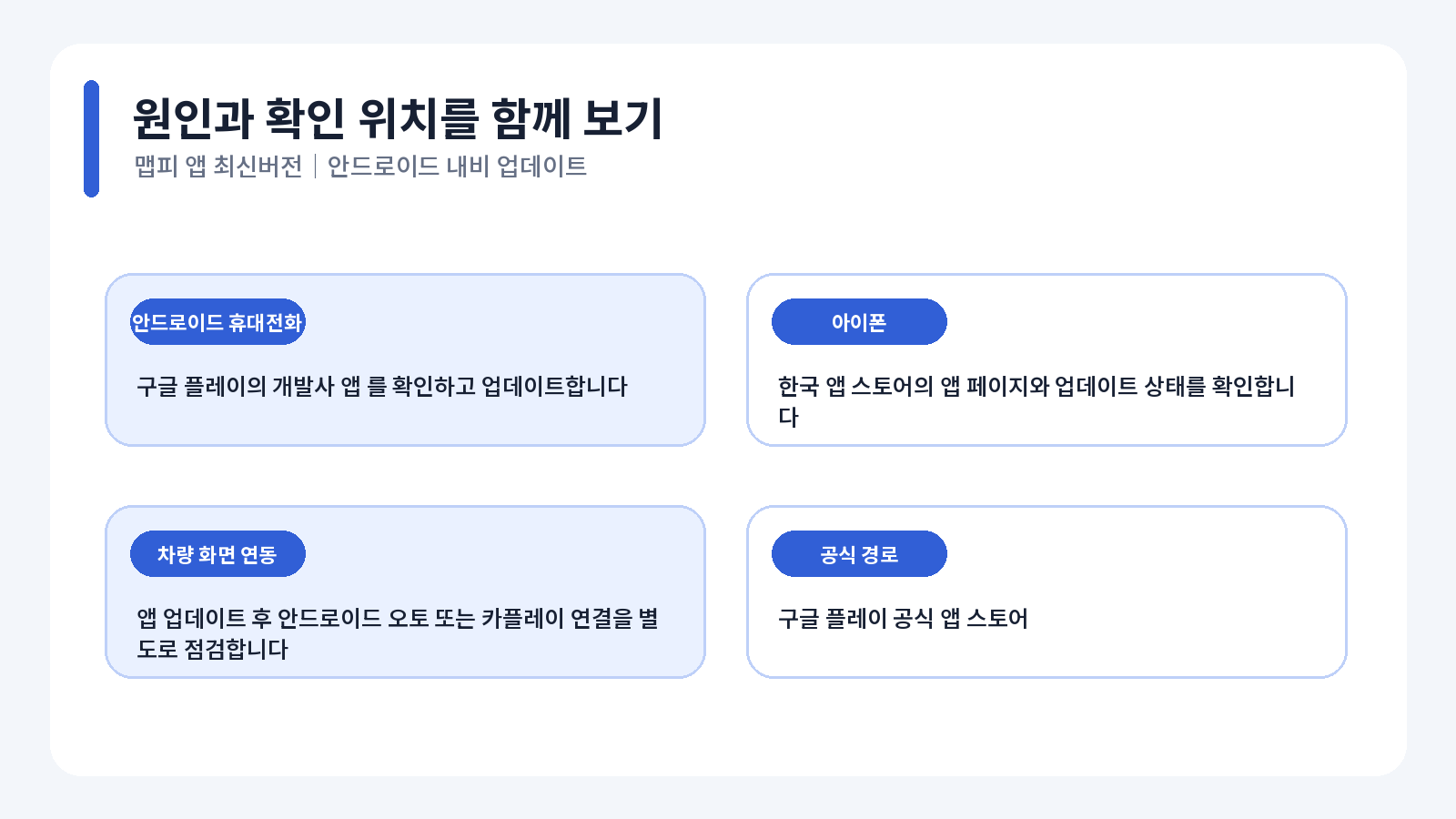 맵피 앱 최신버전 안드로이드 오류 원인별 해결 흐름