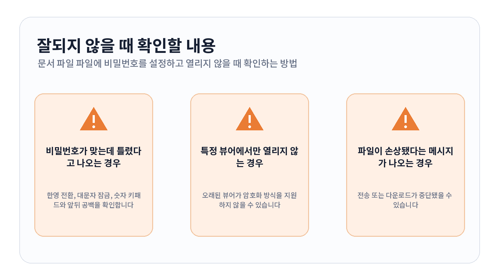 PDF 파일에 비밀번호를 설정하고 열리지 않을 때 확인하는 방법 3 PDF 파일에 비밀번호를 설정하고 열리지 않을 때 확인하는 방법 문제 해결 항목