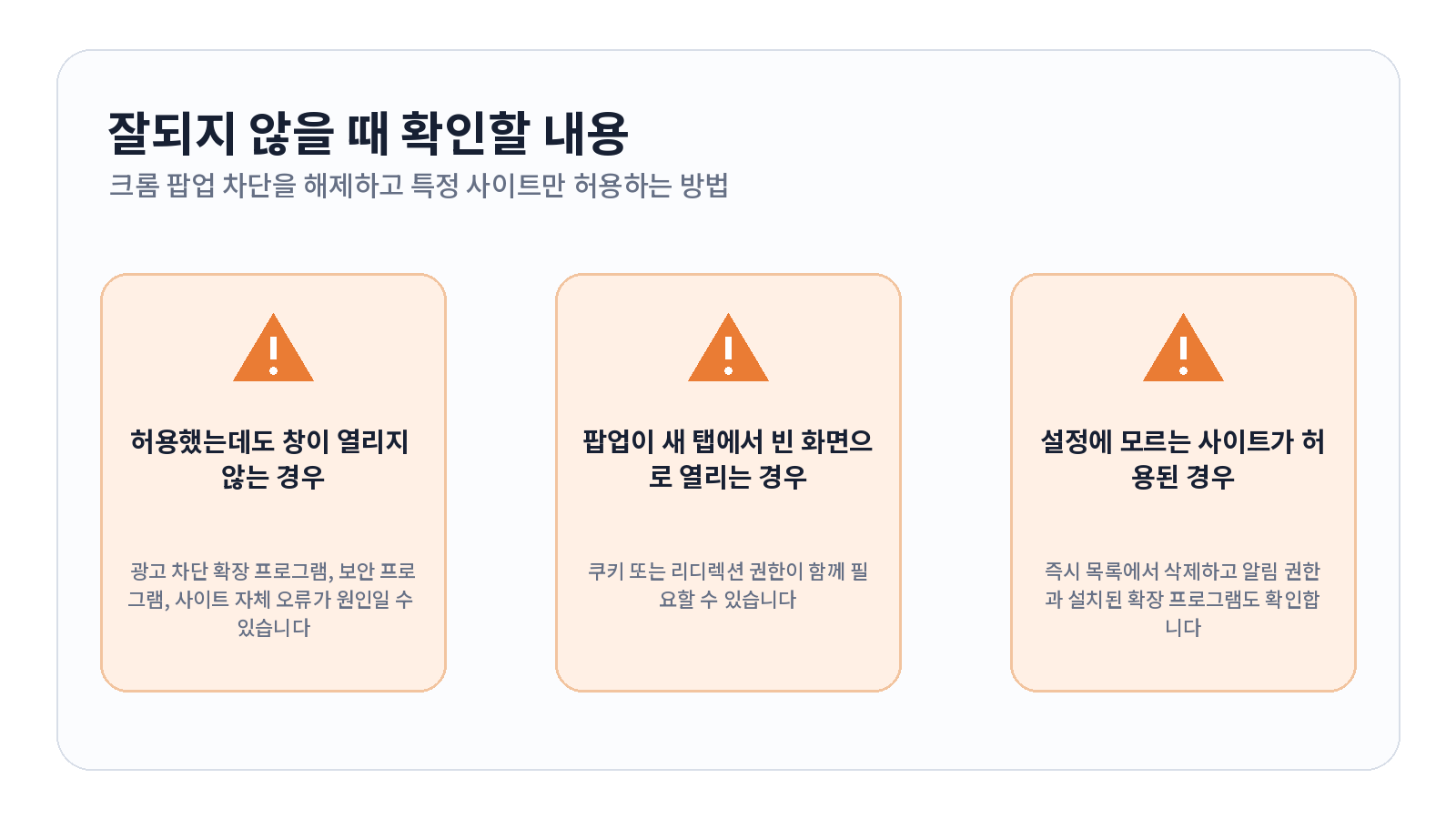 크롬 팝업 차단을 해제하고 특정 사이트만 허용하는 방법 3 크롬 팝업 차단을 해제하고 특정 사이트만 허용하는 방법 문제 해결 항목