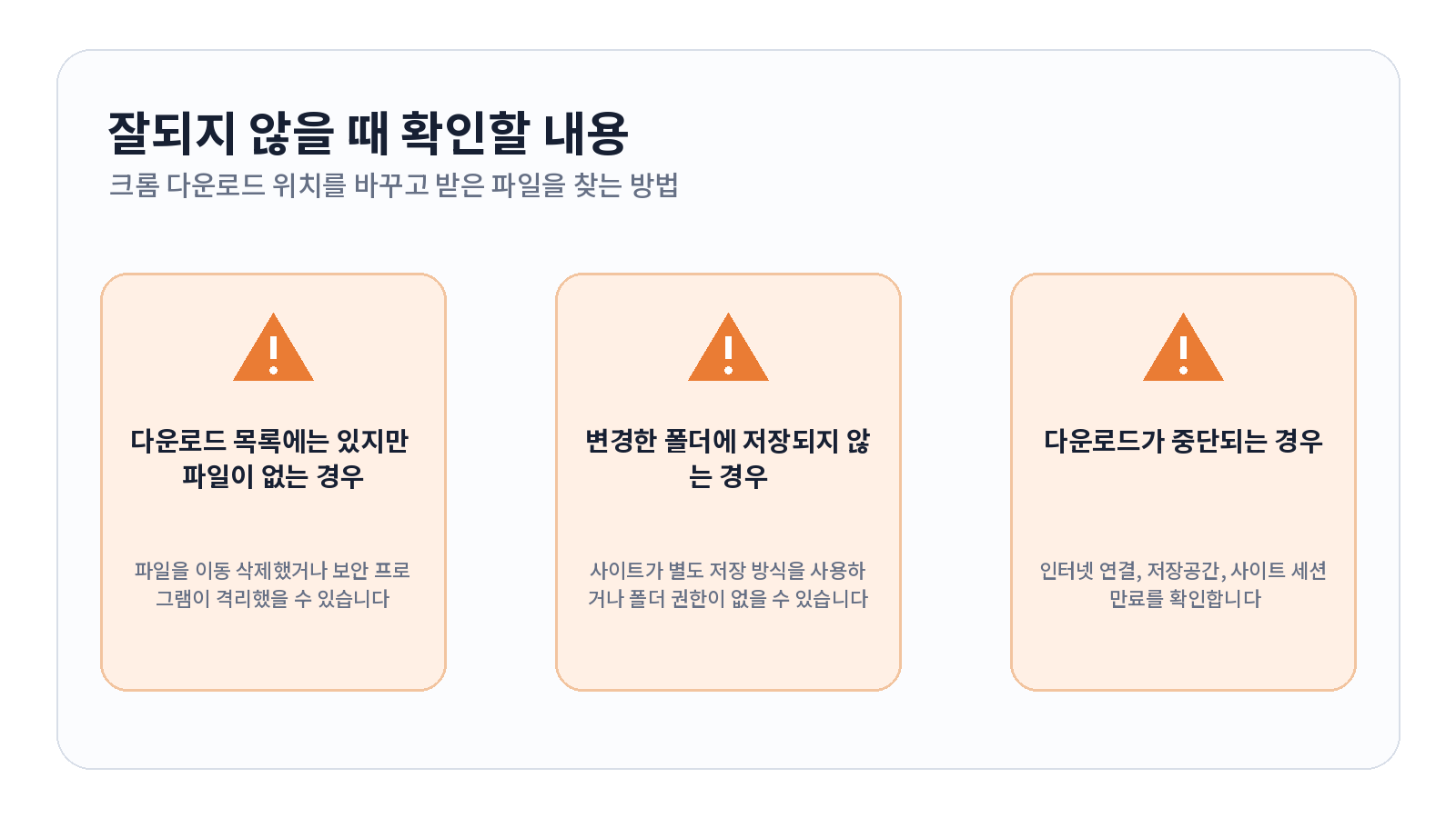 크롬 다운로드 위치를 바꾸고 받은 파일을 찾는 방법 3 크롬 다운로드 위치를 바꾸고 받은 파일을 찾는 방법 문제 해결 항목