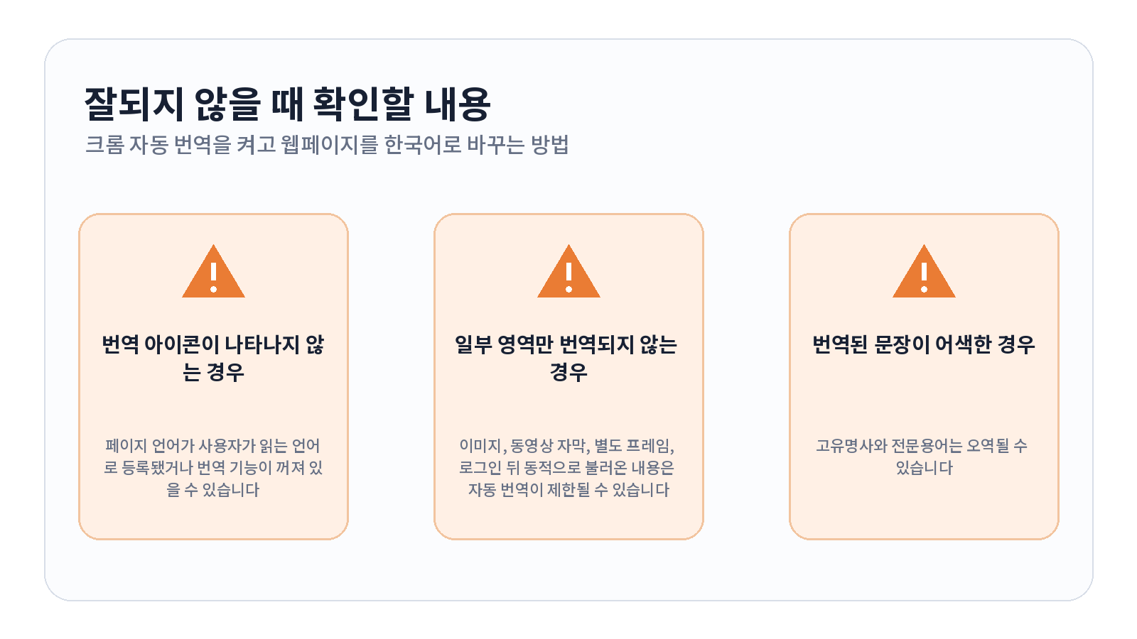크롬 자동 번역을 켜고 웹페이지를 한국어로 바꾸는 방법 문제 해결 항목