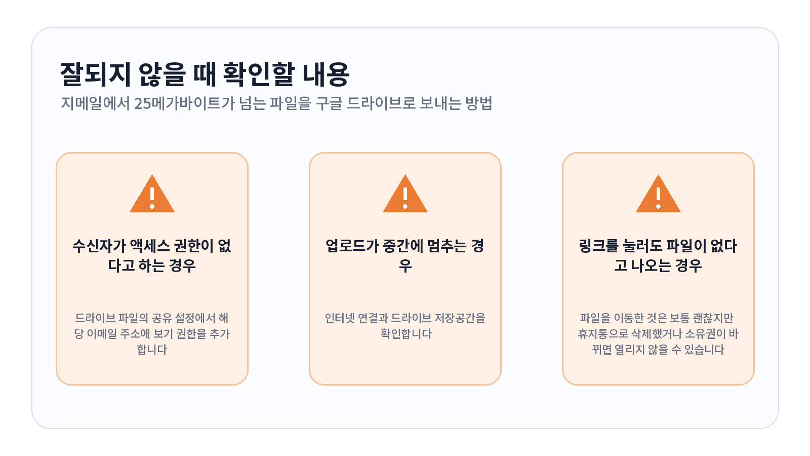 Gmail에서 25MB가 넘는 파일을 Google Drive로 보내는 방법 3 Gmail에서 25MB가 넘는 파일을 Google Drive로 보내는 방법 문제 해결 항목