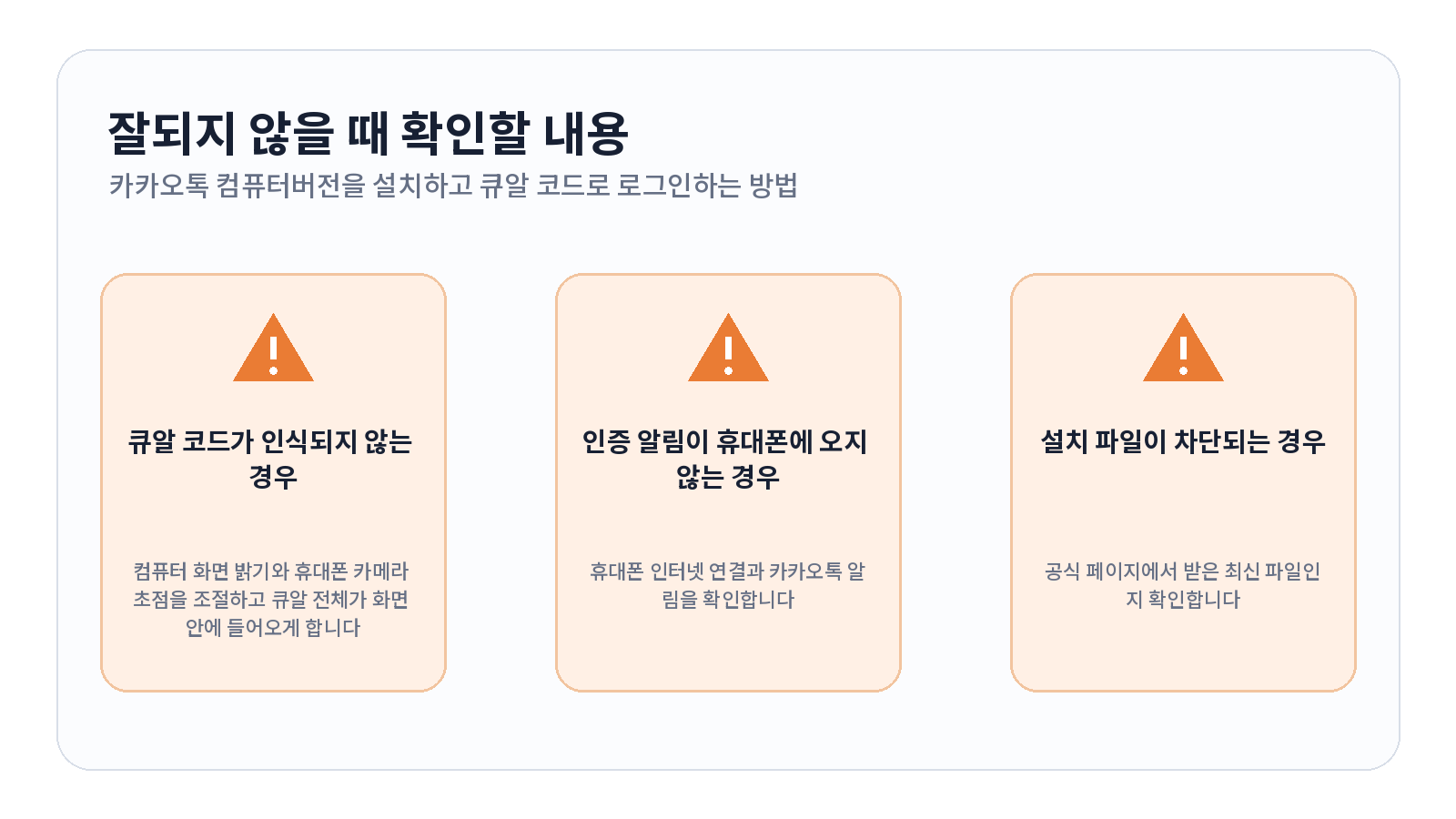카카오톡 PC버전을 설치하고 QR 코드로 로그인하는 방법 문제 해결 항목