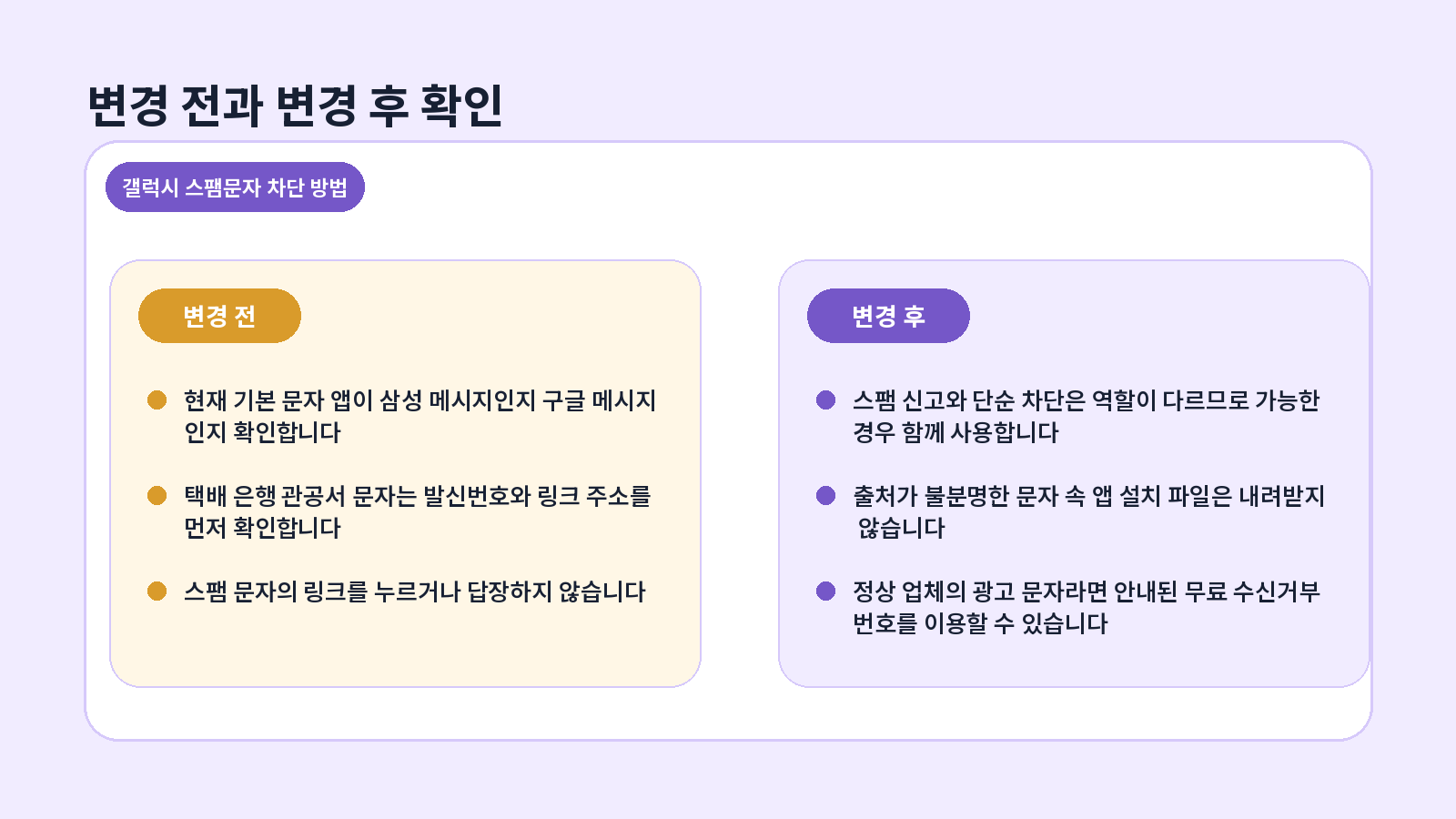 갤럭시 스팸문자를 차단하고 차단된 메시지를 확인하는 방법 증상별 해결 방법