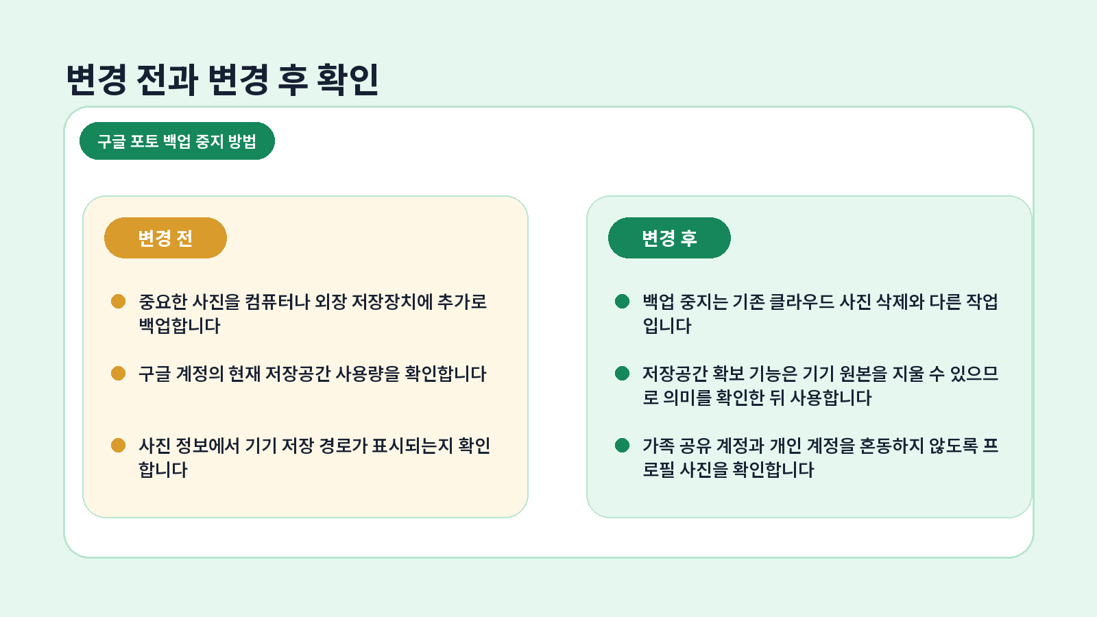 구글 포토 백업을 중지하고 휴대폰 사진만 남기는 방법 3 구글 포토 백업을 중지하고 휴대폰 사진만 남기는 방법 증상별 해결 방법