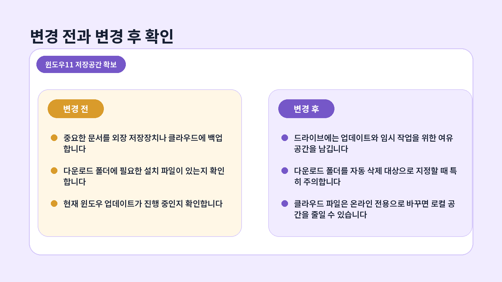 윈도우11 저장공간을 확보하고 임시 파일을 삭제하는 방법 3 윈도우11 저장공간을 확보하고 임시 파일을 삭제하는 방법 증상별 해결 방법