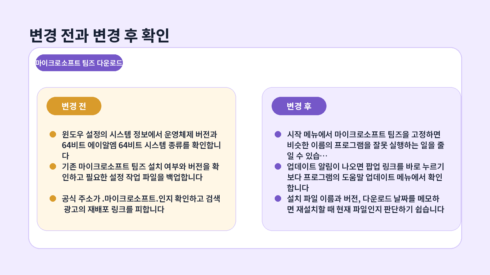 Microsoft Teams 다운로드 완료 후 점검표