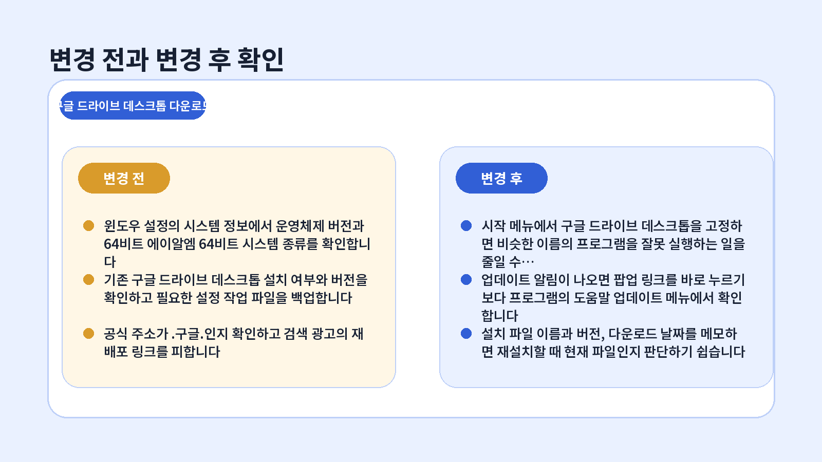 Google Drive 데스크톱 다운로드|폴더 동기화 위치 설정 4 Google Drive 데스크톱 다운로드 완료 후 점검표