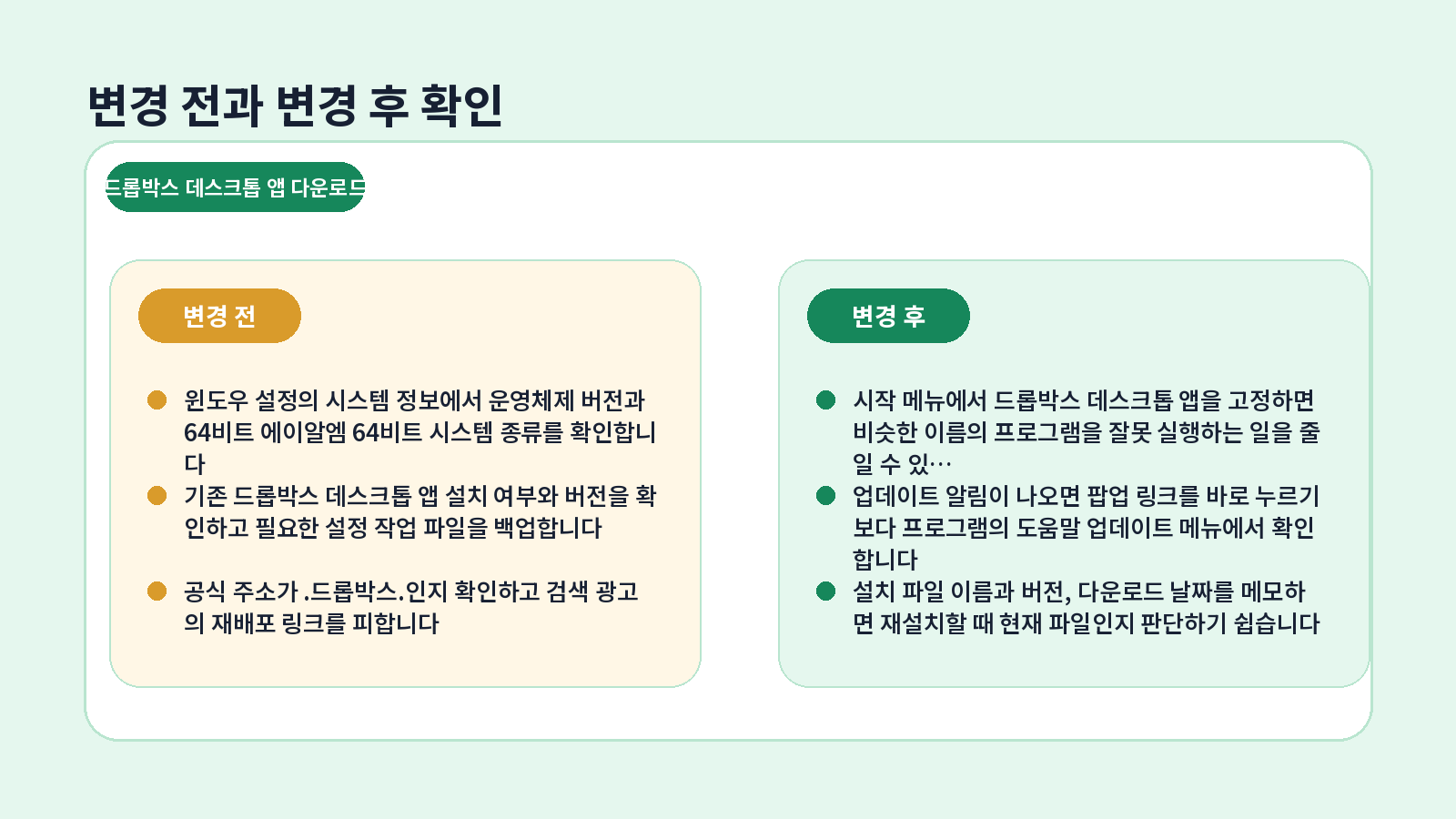 Dropbox 데스크톱 앱 다운로드|동기화가 멈출 때 확인 4 Dropbox 데스크톱 앱 다운로드 완료 후 점검표