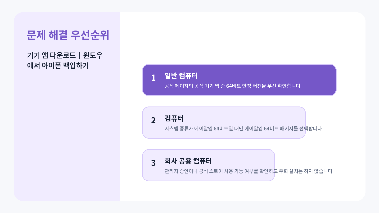 Apple 기기 앱 다운로드|윈도우에서 아이폰 백업하기 4 Apple 기기 앱 다운로드 완료 후 점검표
