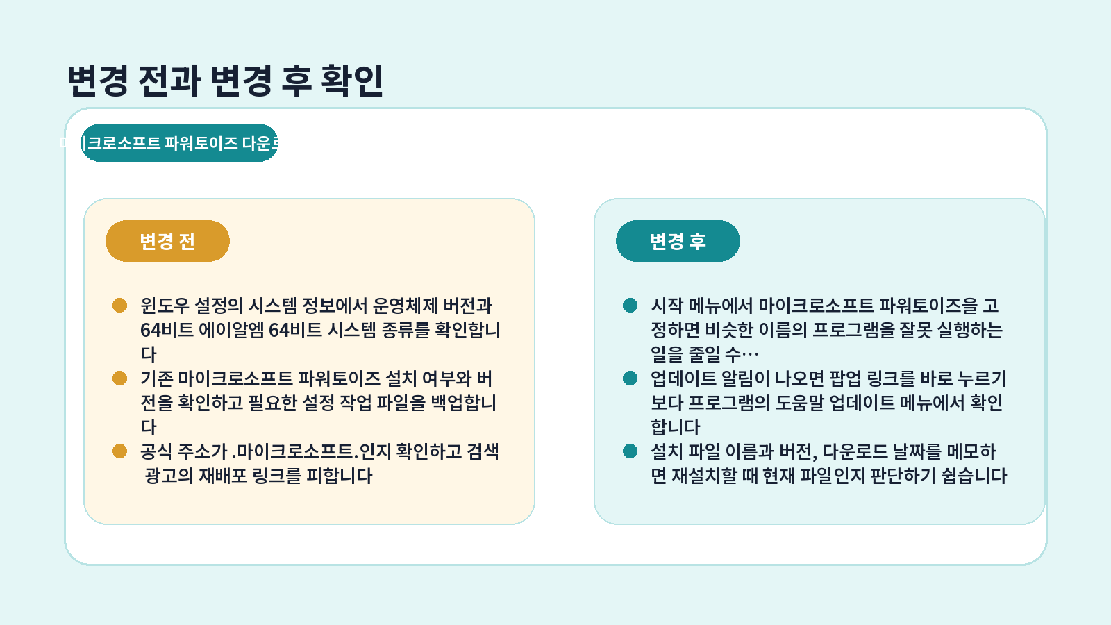 Microsoft PowerToys 다운로드 완료 후 점검표