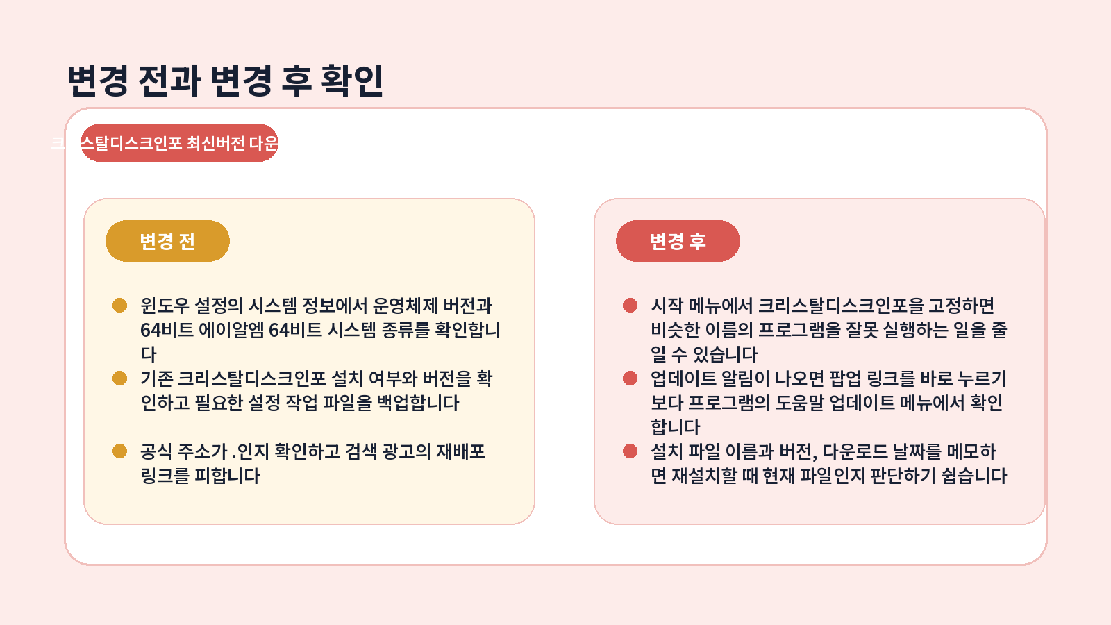 CrystalDiskInfo 최신버전 다운로드|SSD 건강 상태 확인 4 CrystalDiskInfo 최신버전 다운로드 완료 후 점검표