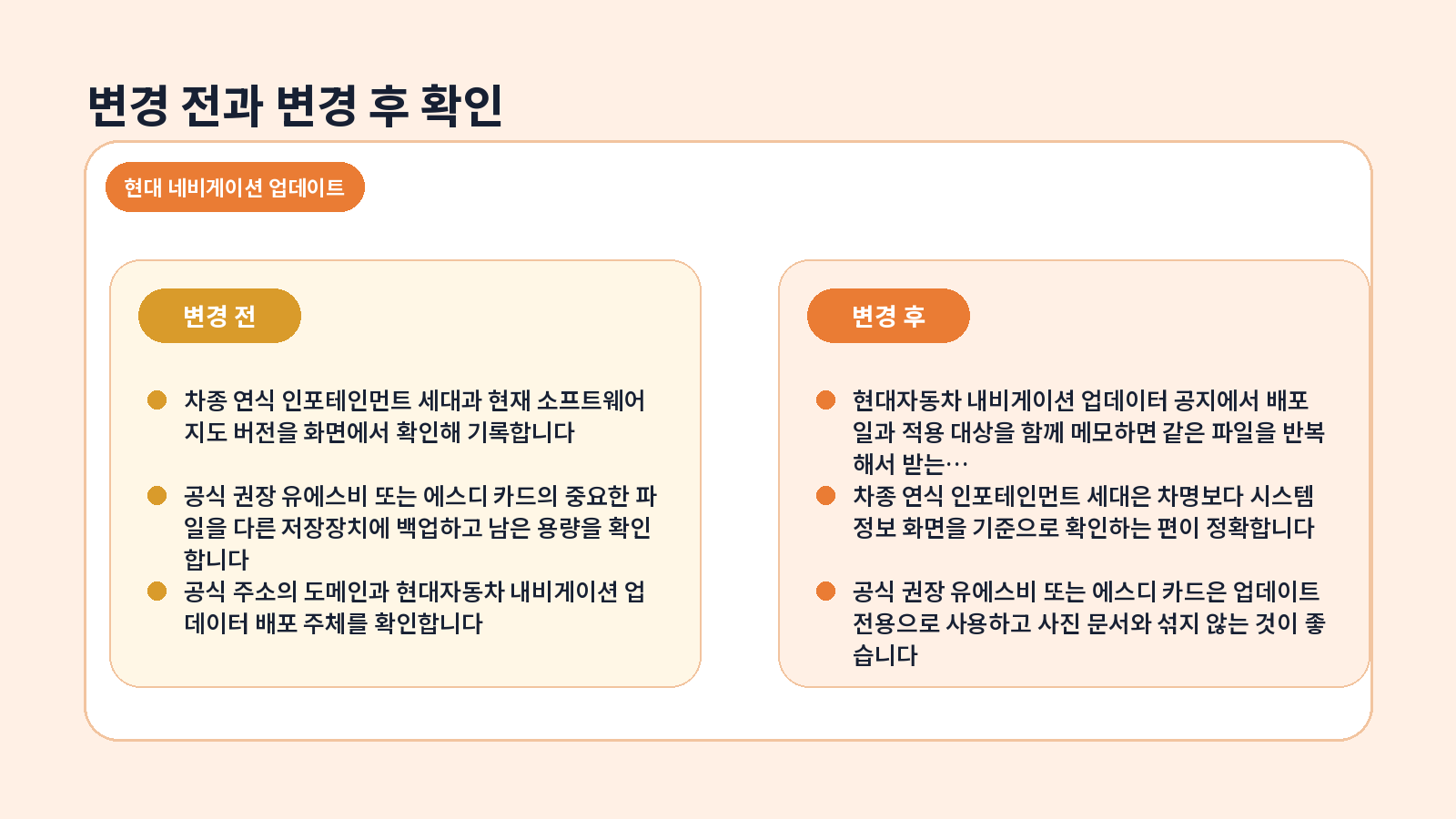 현대 네비게이션 업데이트 최신버전|Navigation Updater 다운로드 4 현대 네비게이션 업데이트 완료 후 점검표