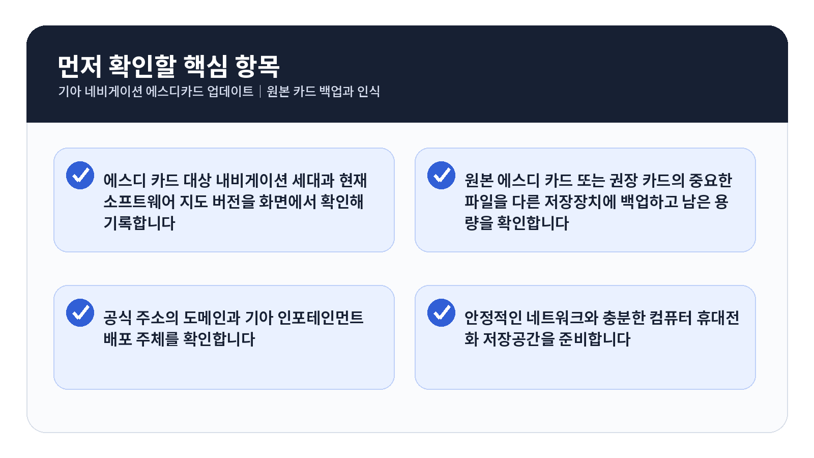 기아 네비게이션 SD카드 업데이트|원본 카드 백업과 인식 4 기아 네비게이션 SD카드 업데이트 완료 후 점검표
