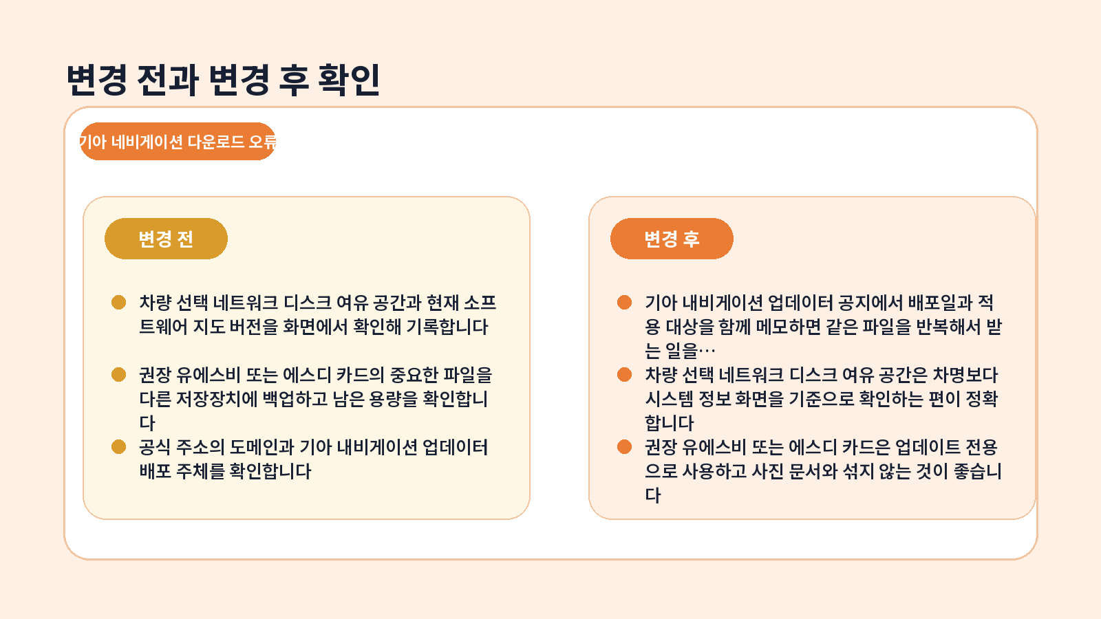 기아 네비게이션 다운로드 오류|서버·복사 실패 점검 4 기아 네비게이션 다운로드 오류 완료 후 점검표