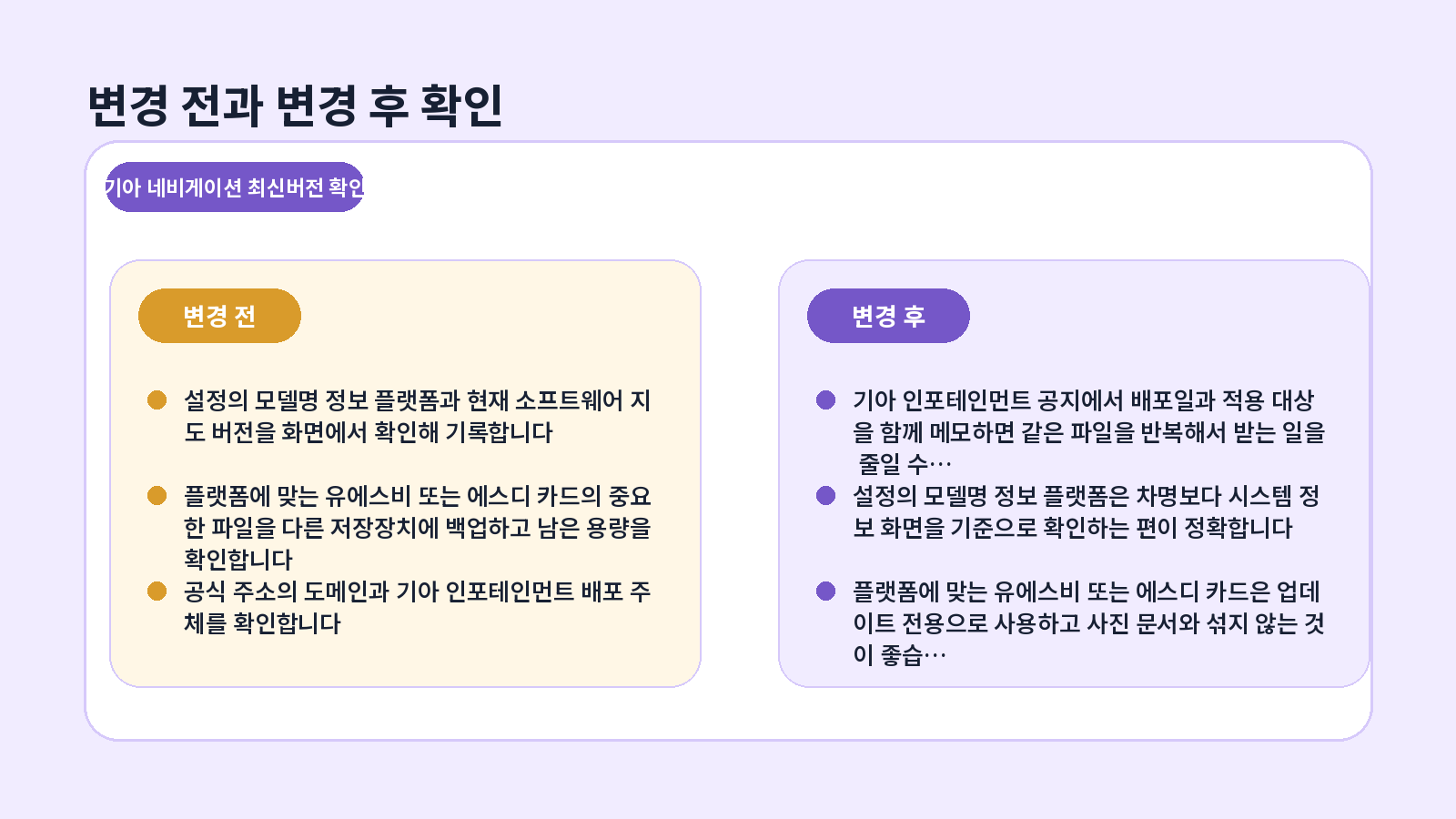 기아 네비게이션 최신버전 확인 완료 후 점검표