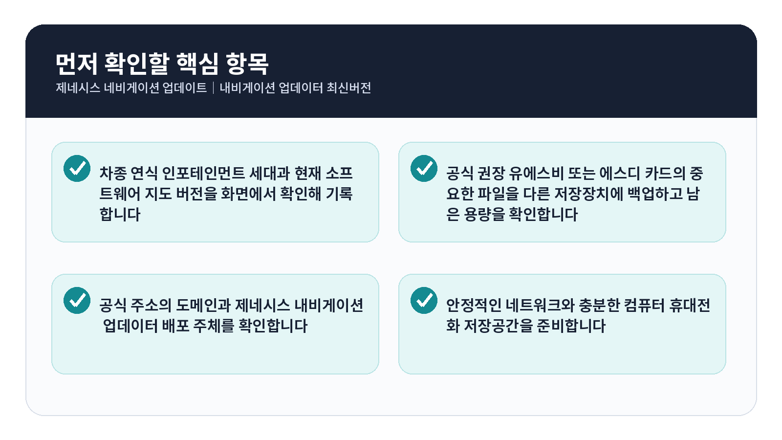 제네시스 네비게이션 업데이트|Navigation Updater 최신버전 4 제네시스 네비게이션 업데이트 완료 후 점검표