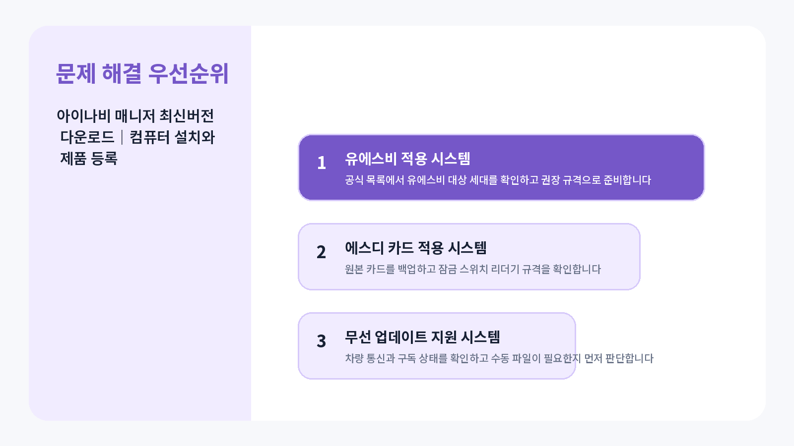 아이나비 매니저 최신버전 다운로드 완료 후 점검표