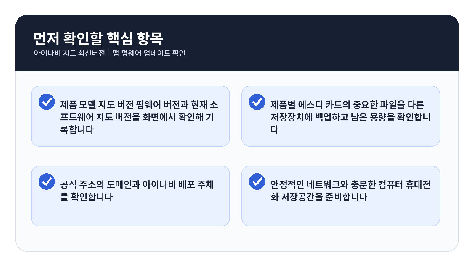 아이나비 지도 최신버전 완료 후 점검표