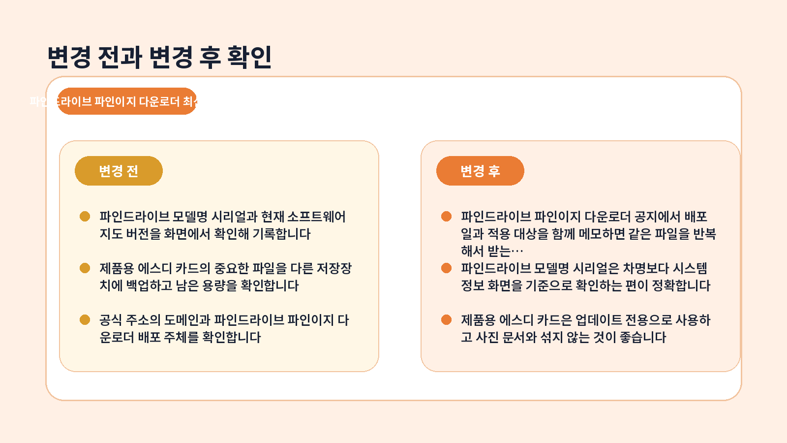 파인드라이브 FineEasy Downloader 최신버전|설치 방법 4 파인드라이브 FineEasy Downloader 최신버전 완료 후 점검표