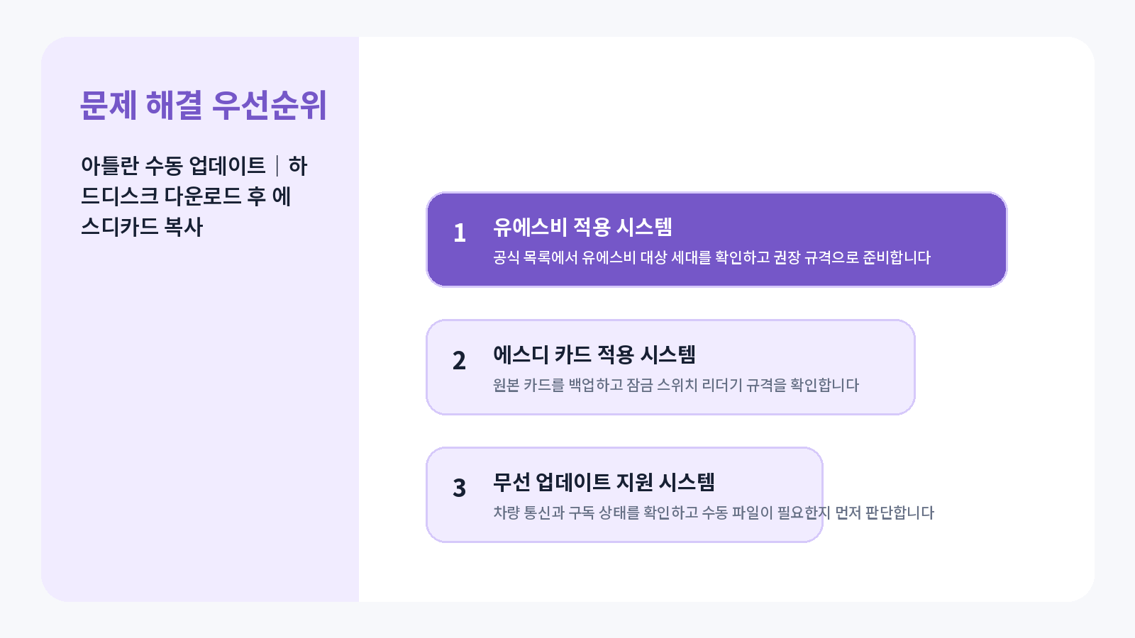 아틀란 수동 업데이트|하드디스크 다운로드 후 SD카드 복사 4 아틀란 수동 업데이트 완료 후 점검표