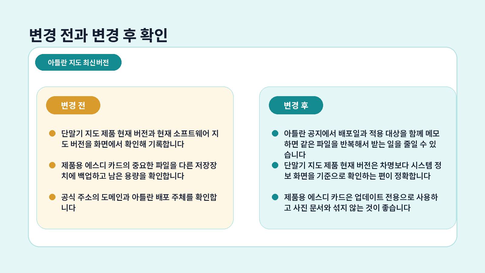 아틀란 지도 최신버전 완료 후 점검표
