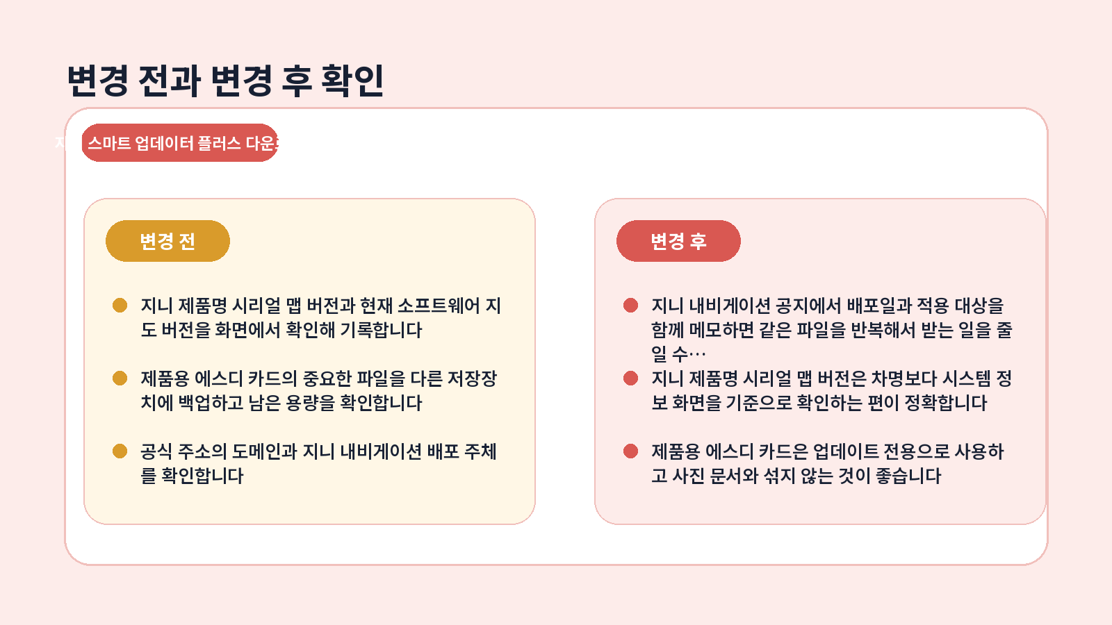 지니 Smart Updater Plus 다운로드|최신버전 설치 4 지니 Smart Updater Plus 다운로드 완료 후 점검표